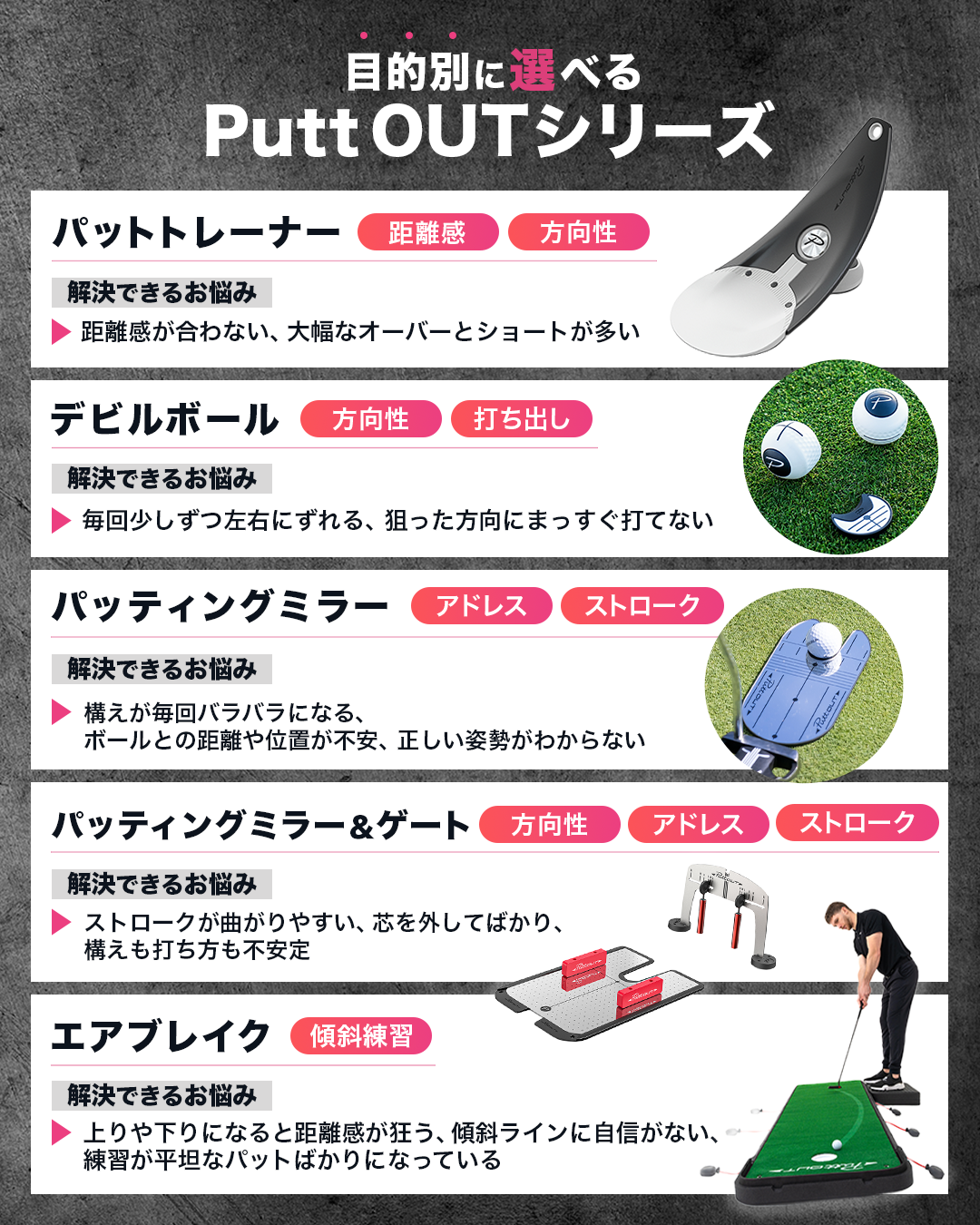 PuttOUT パッティングマットのセット ミディアムパターマット【おしゃれなパターマットでパター練習の