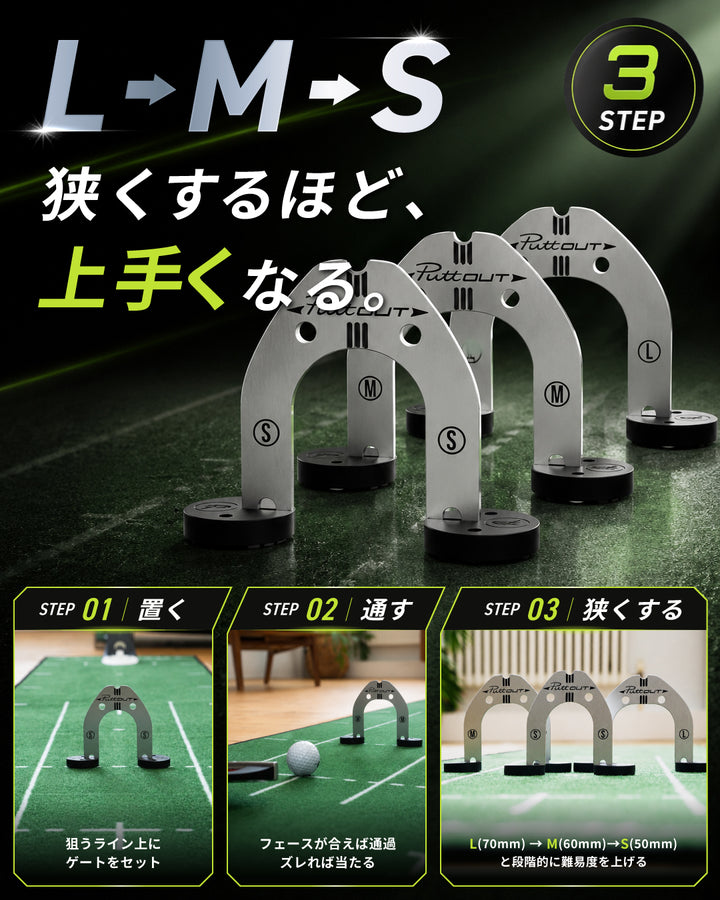 #type_パッティングゲート