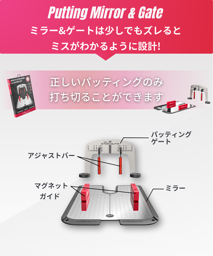 パッティングミラー＆ゲート
