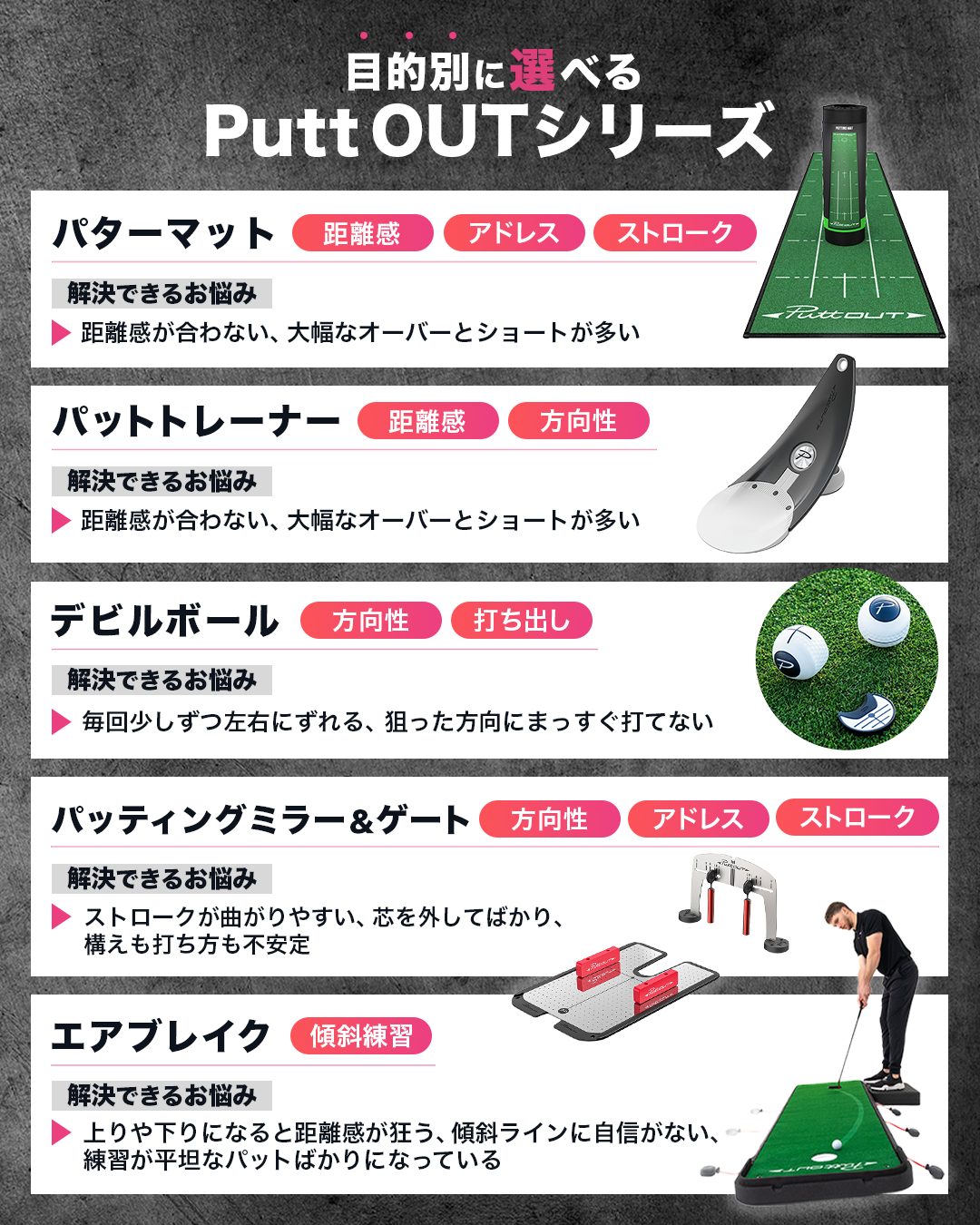 PuttOUT パッティングミラー トレーナー コンパクトパッティングミラー – PuttOUT(パットアウト)日本公式