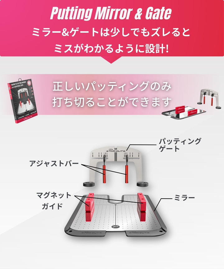 LIMITED STUDIO （エアブレイク＋ミラー＆ゲート）