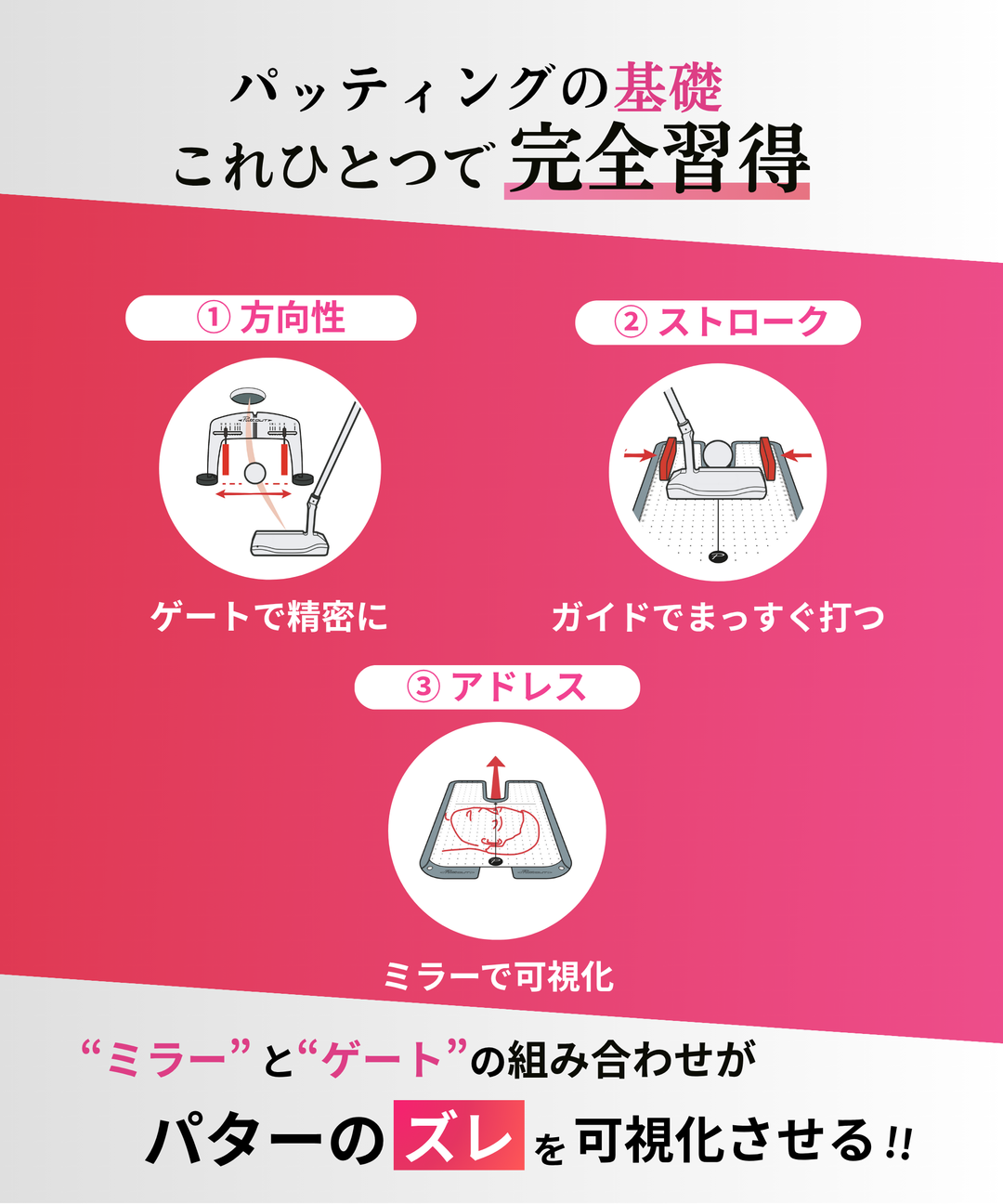 パッティングミラー&ゲート – PuttOUT(パットアウト)日本公式サイト パッティングミラー&ゲート – PuttOUT(パットアウト)日本公式サイト