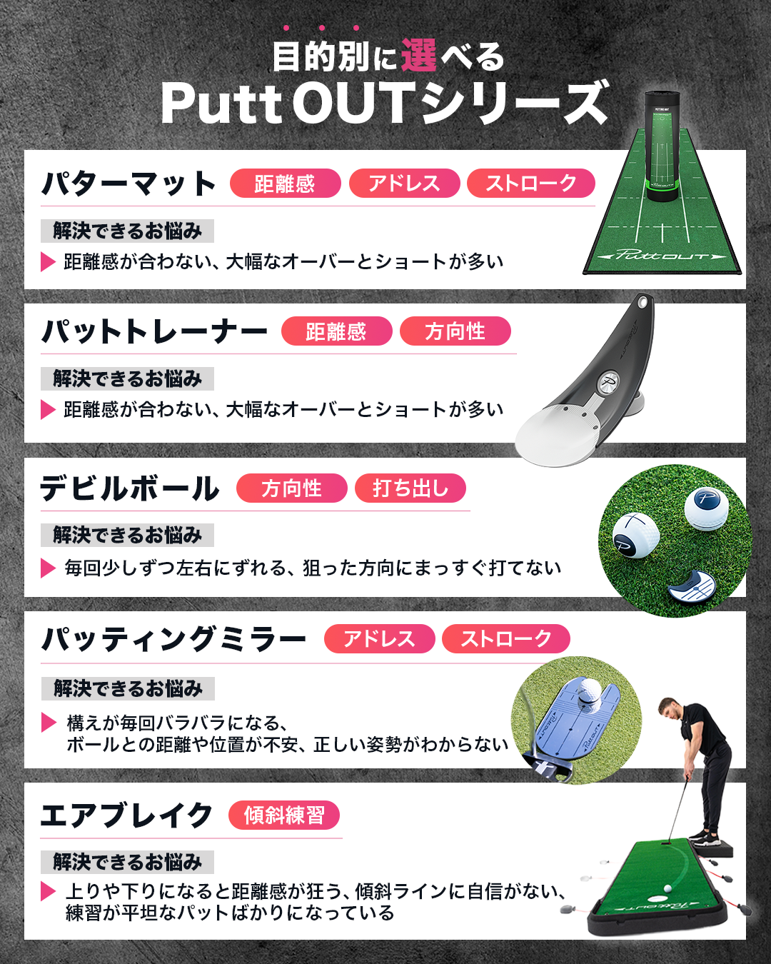 パッティングミラー＆ゲート