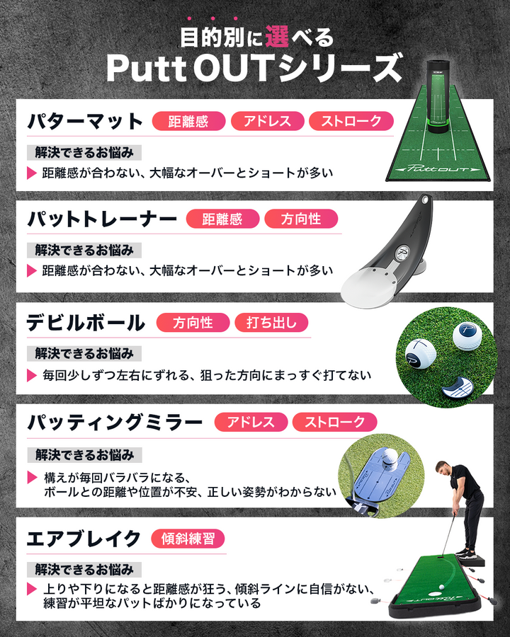 パッティングミラー＆ゲート