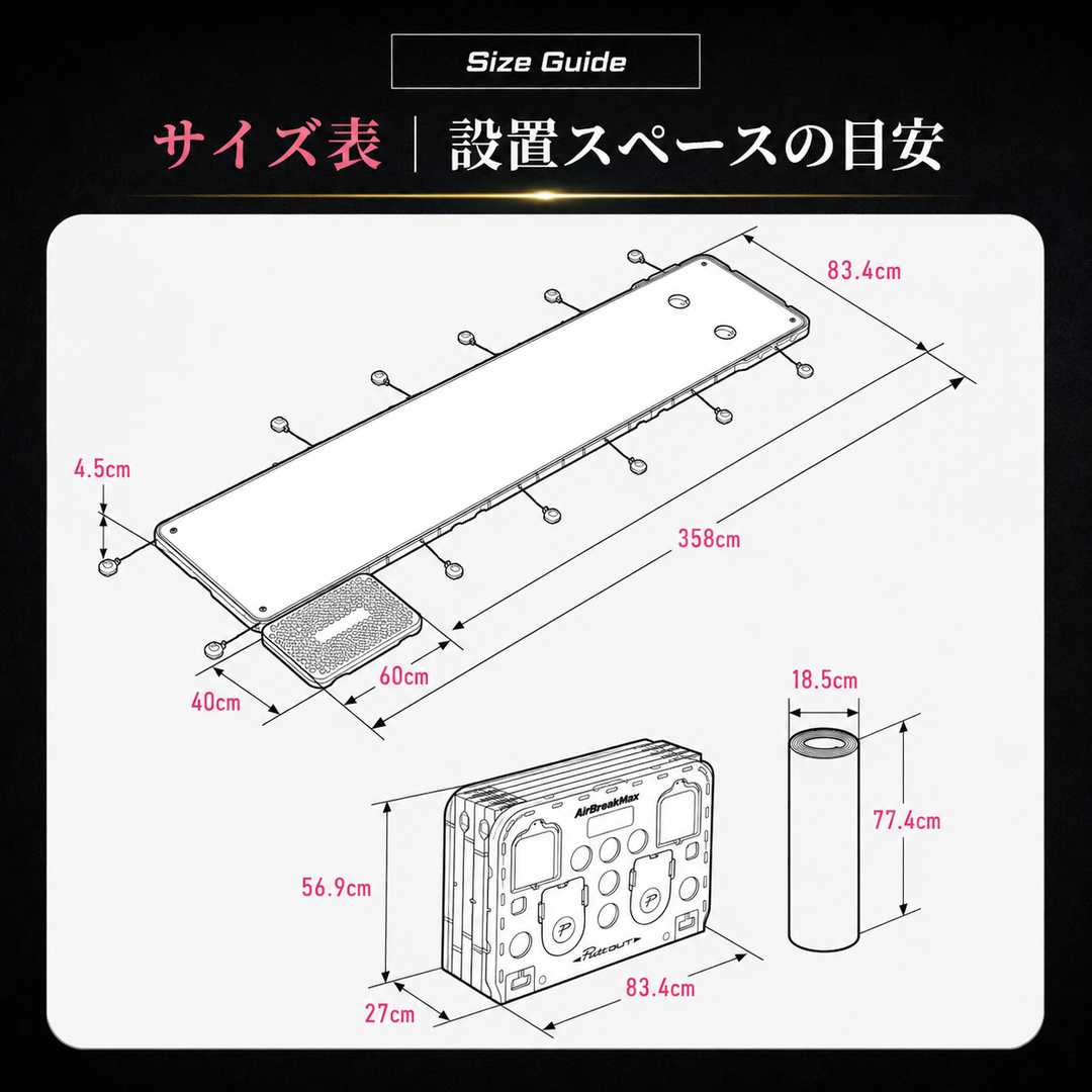 Air Break MAX - エアブレイクマックス