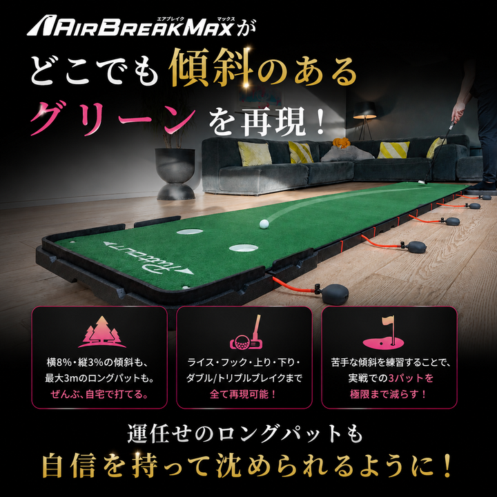 Air Break MAX MAX割 AirBreakMAX6#プラン_max割