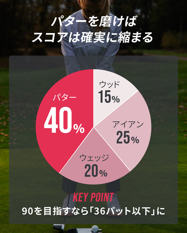 #カラー_green